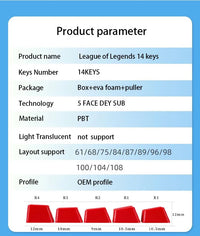NEW SPECIAL EDITION League of Legends Yasuo Keycaps – 14 Key