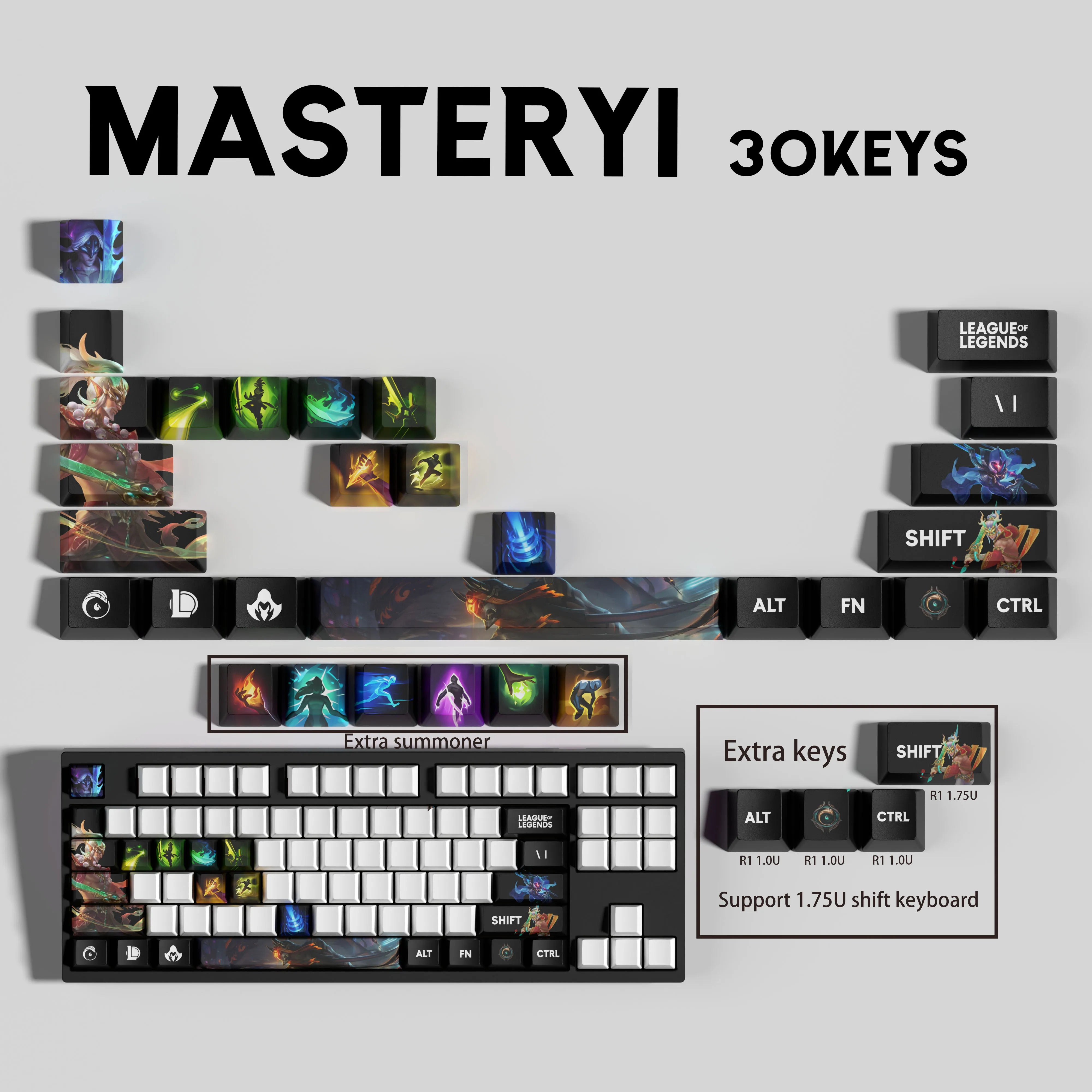 SPECIAL EDITION League of Legends Master Yi Keycaps – 30 Custom Keys